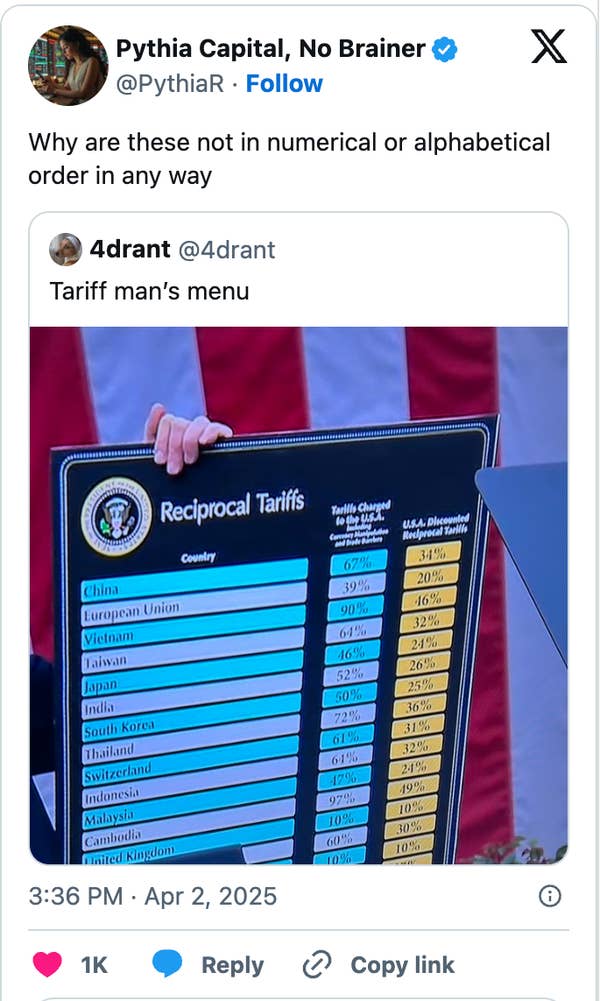Person holding a board titled "Reciprocal Tariffs" showing different countries and tariff percentages, questioning the lack of order in listing