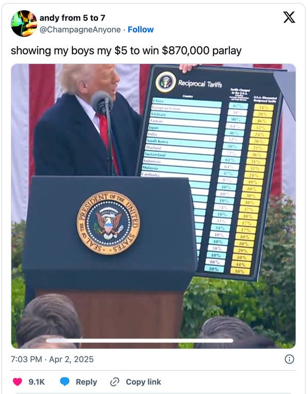 Person holding a large chart titled "Reciprocal Tariffs" during a presentation, displaying various percentages