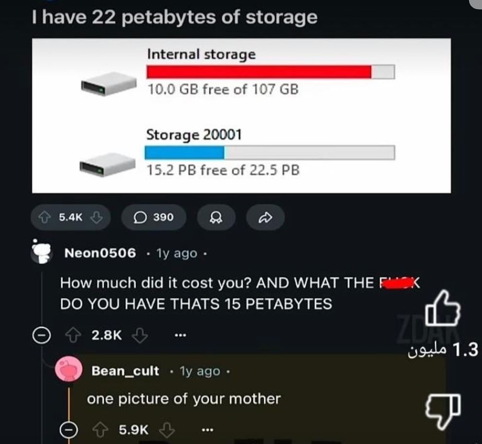 Post image 53