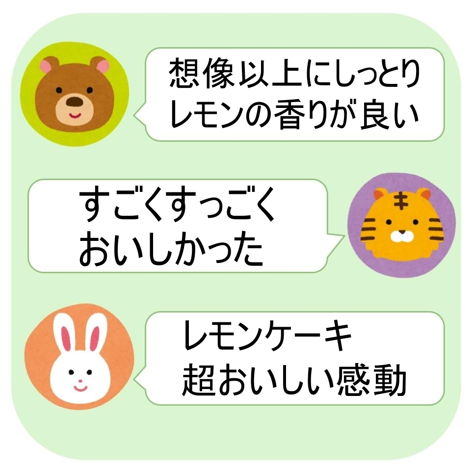 動物アイコンと共に、レモンケーキの香りや味についてのレビュー。
