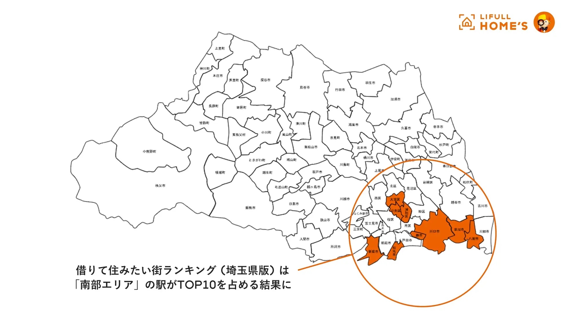 「LIFULL HOME’S」プレスリリースより
