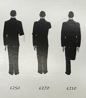 Infographic titled "Limb Losses: Average Damages (1890)" showing silhouettes with compensation amounts for different limb losses, ranging from £250 to £750