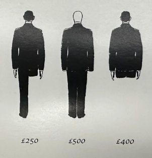 Infographic titled "Limb Losses: Average Damages (1890)" showing silhouettes with compensation amounts for different limb losses, ranging from £250 to £750