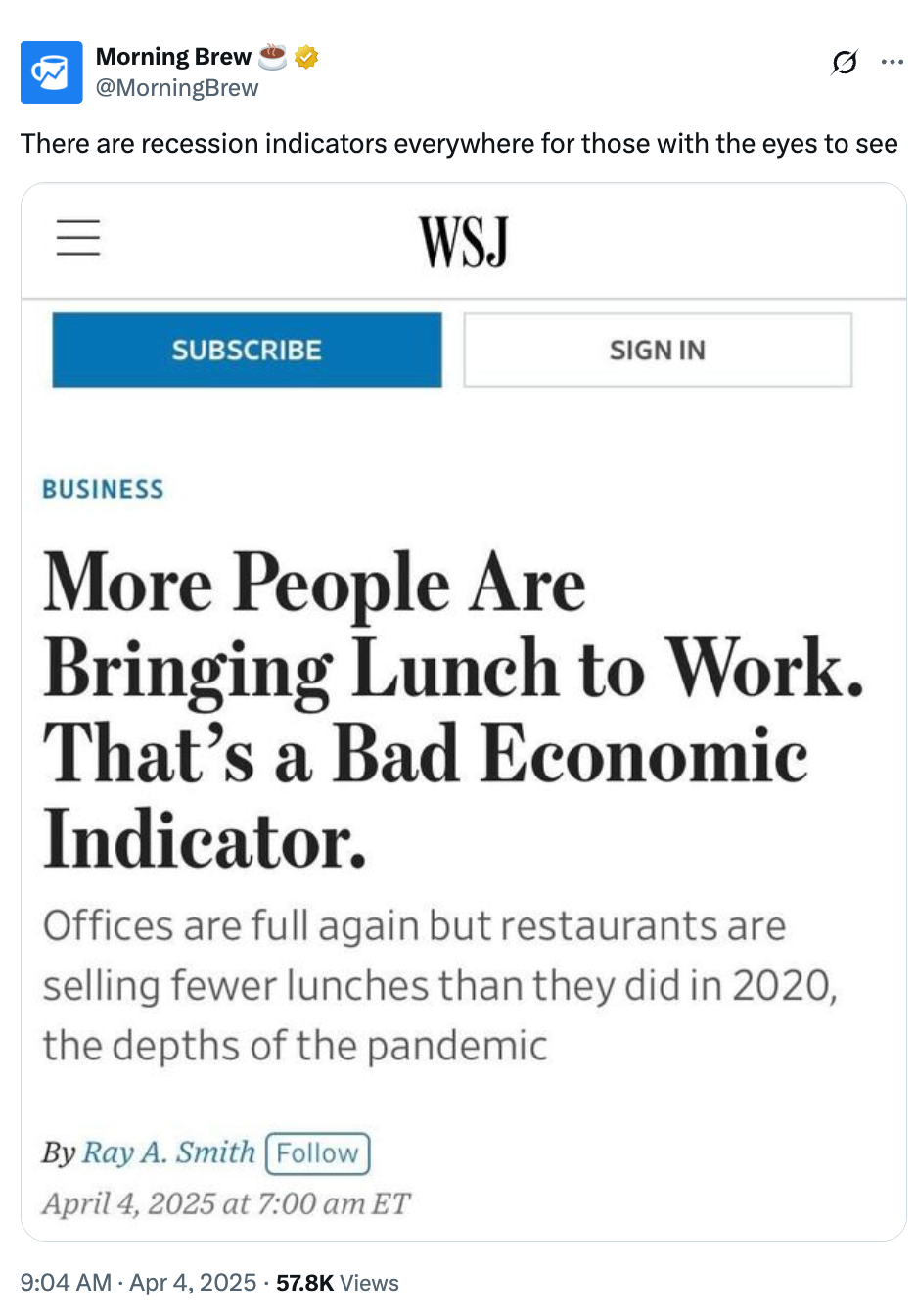 WSJ headline: More people bring lunch to work, signaling economic concerns. Restaurants report fewer lunches sold compared to 2020 pandemic levels