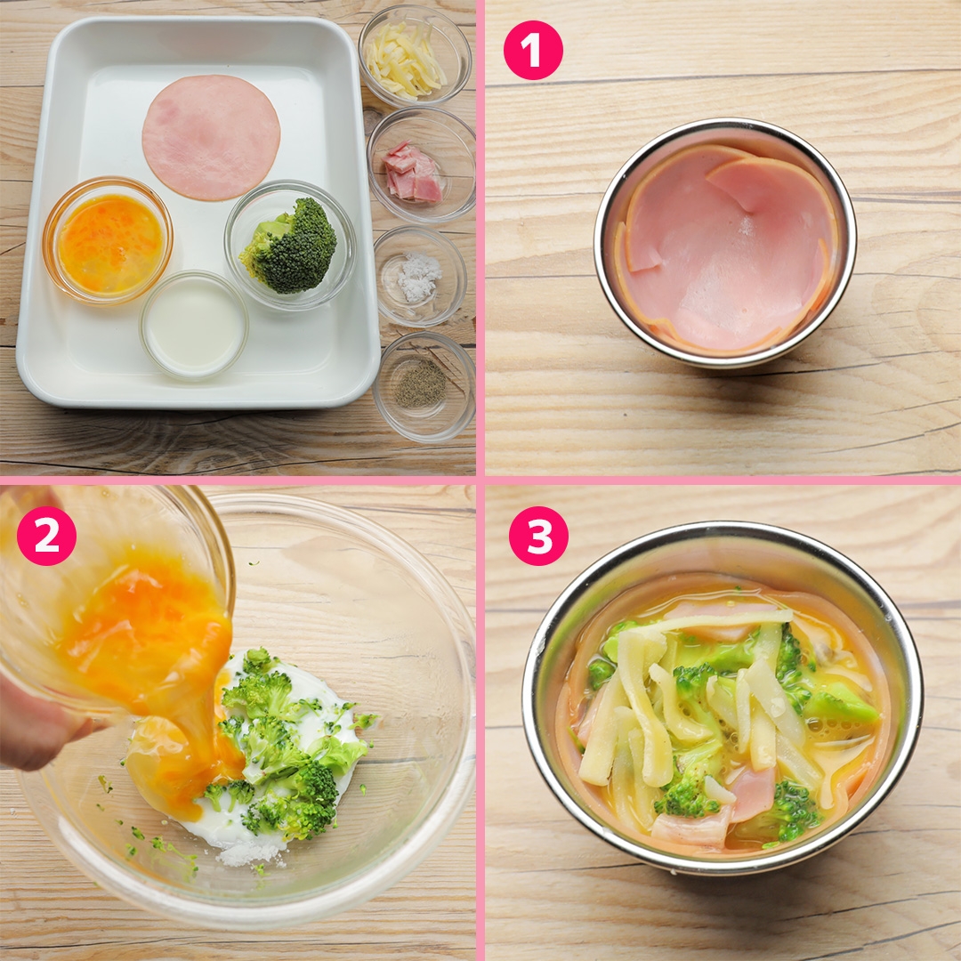 調理手順: ハムとブロッコリーの卵カップの材料と作り方を3ステップで示しています。