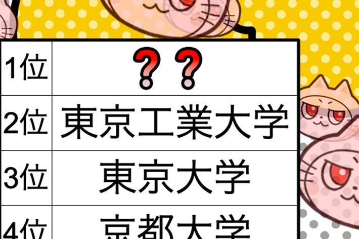 日本大学ランキング2025ベスト4（BuzzFeed Japan）
