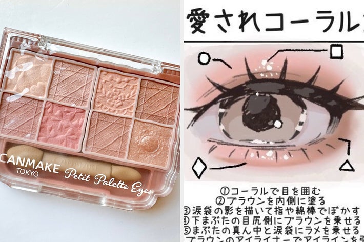 アイメイクの手順を示す画像。アイシャドウを使ったメイク方法と目元のイラスト。