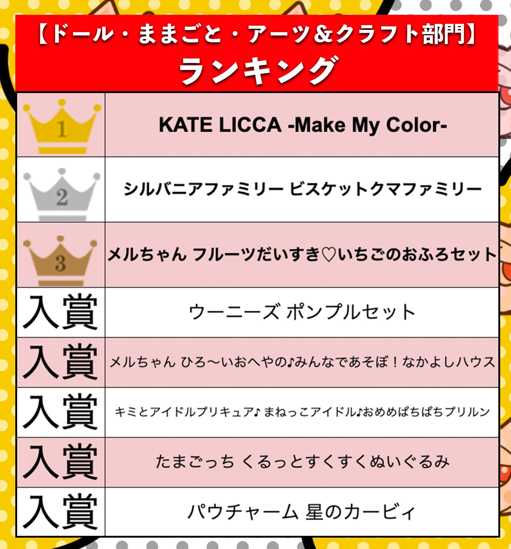 【ドール・ままごと・アーツ&クラフト部門】ランキング(BuzzFeed Japan)