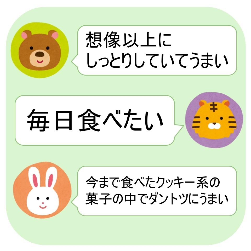 クマ、トラ、ウサギのキャラクターが、菓子の味について肯定的なコメントをしています。