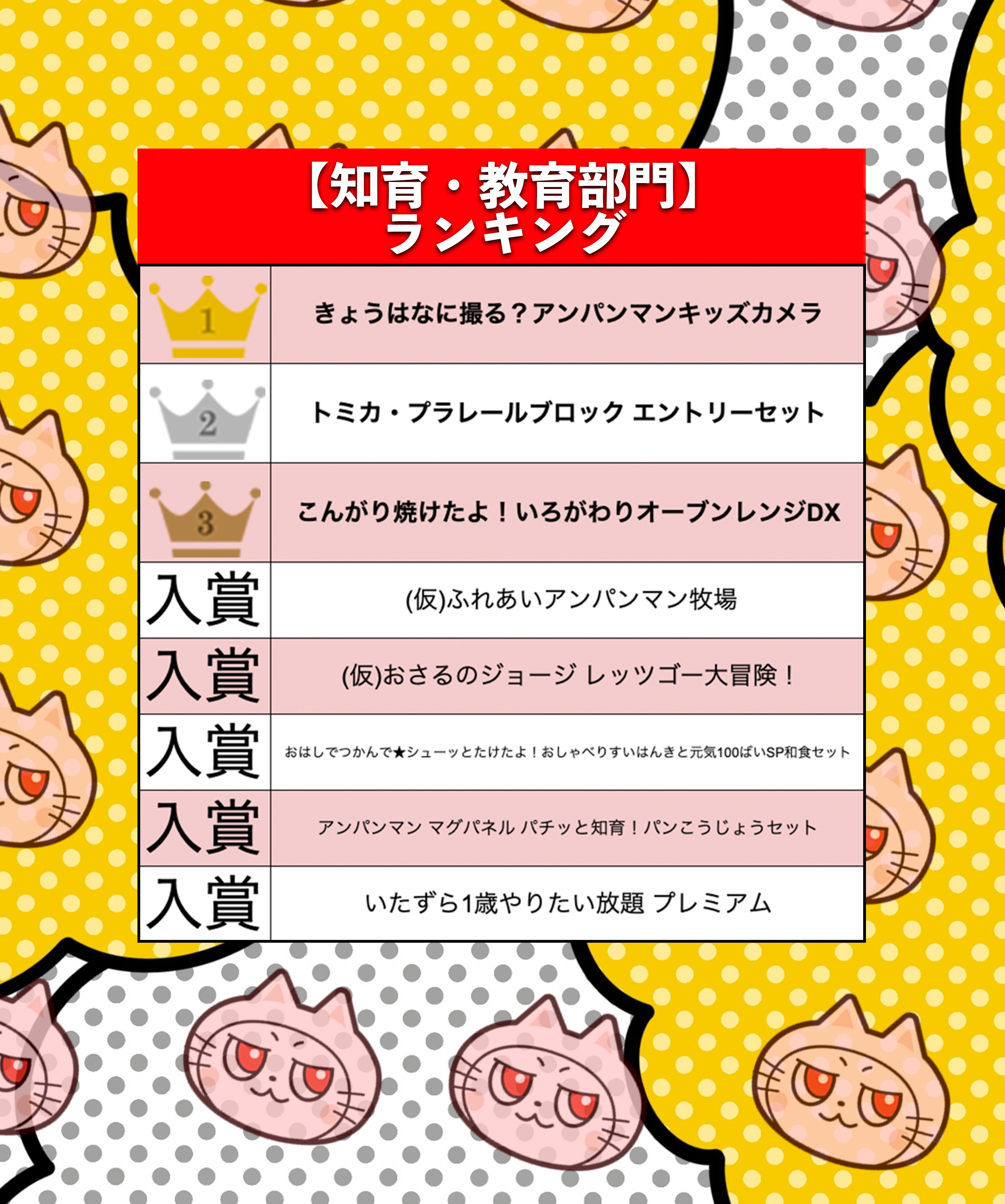 【知育・教育部門】ランキング（BuzzFeed Japan）