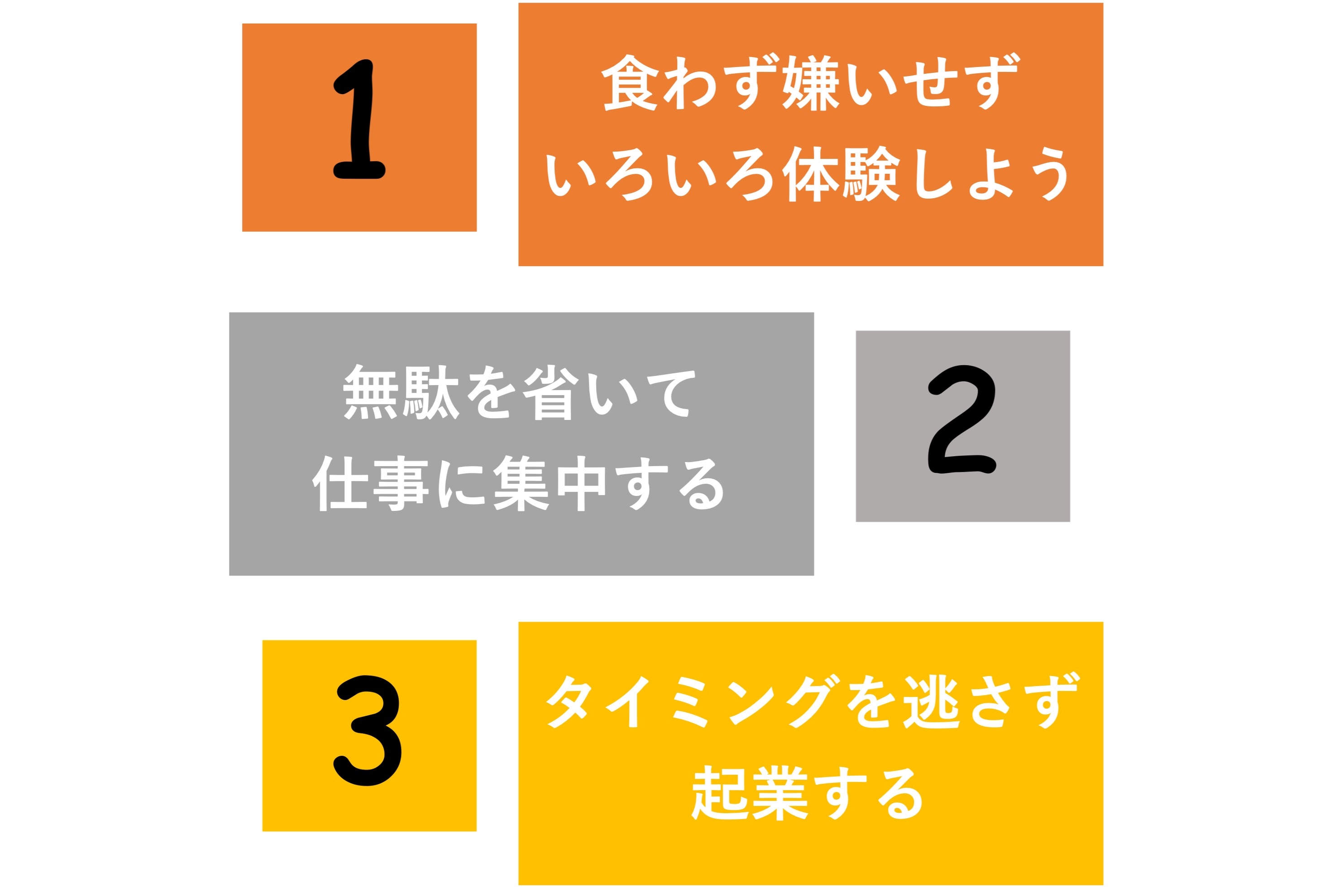清川さんの【起業家になるための3箇条】(作成:BuzzFeed Japan)