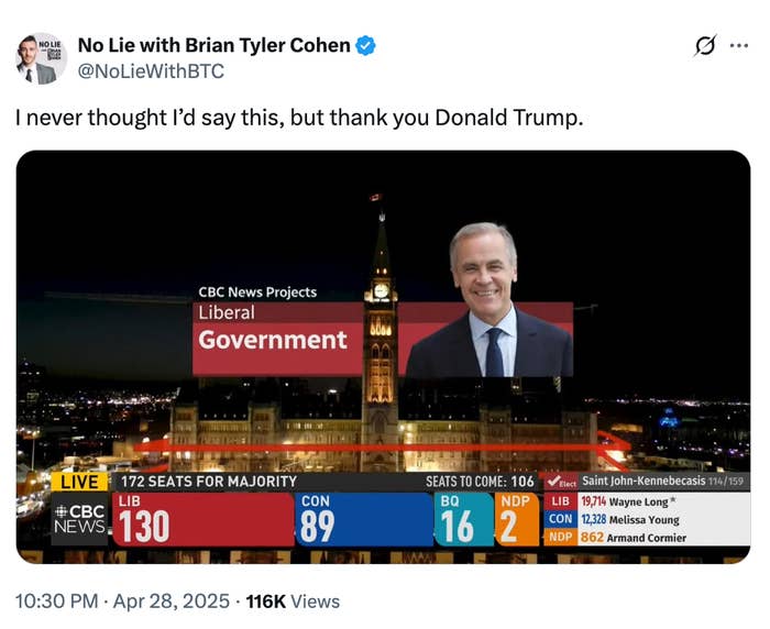 Tweet by No Lie with Brian Tyler Cohen thanking Donald Trump, includes graphic of Canadian election results with Liberals leading
