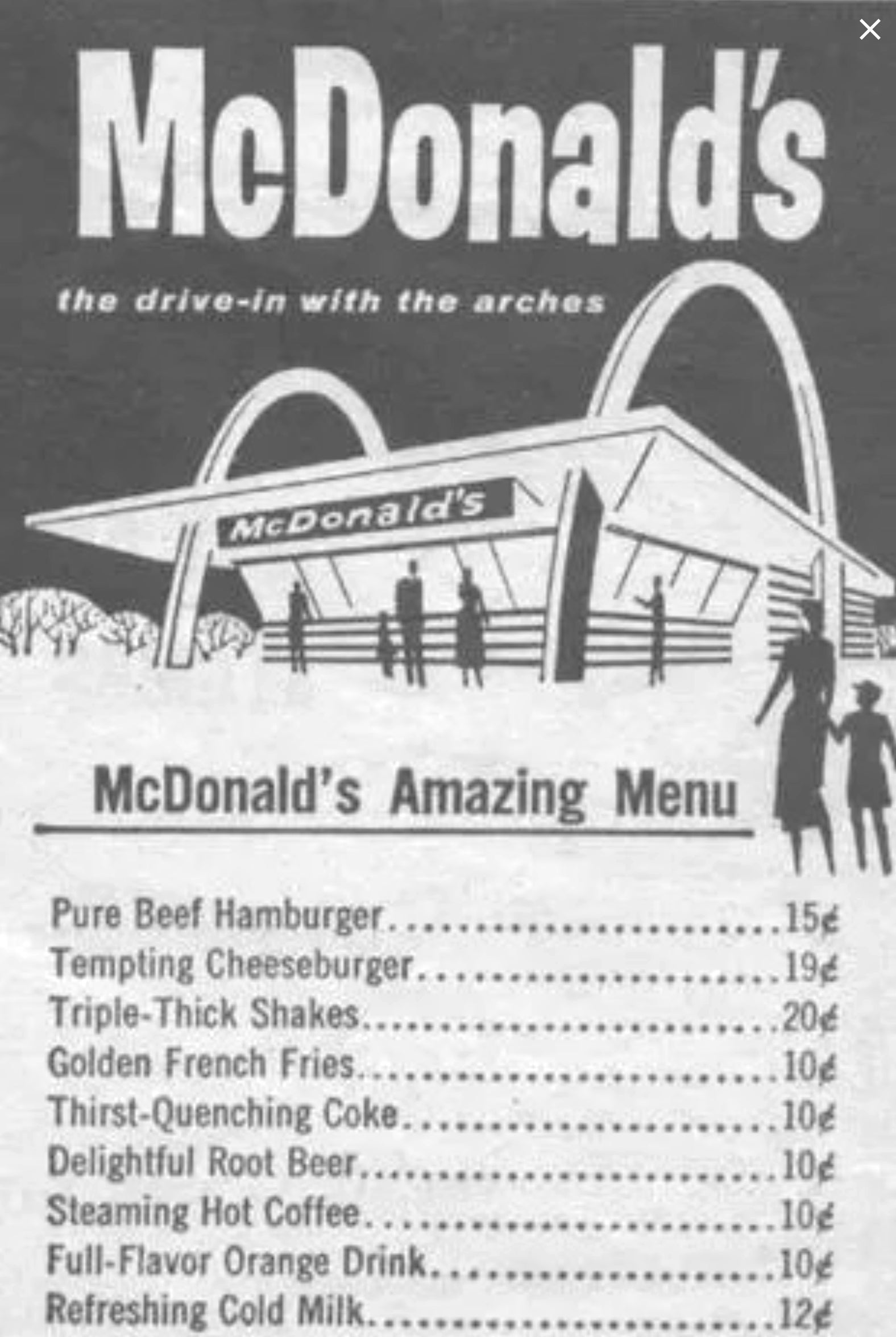Vintage McDonald's menu ad with hamburgers for 15 cents, cheeseburgers for 19 cents, and shakes for 20 cents