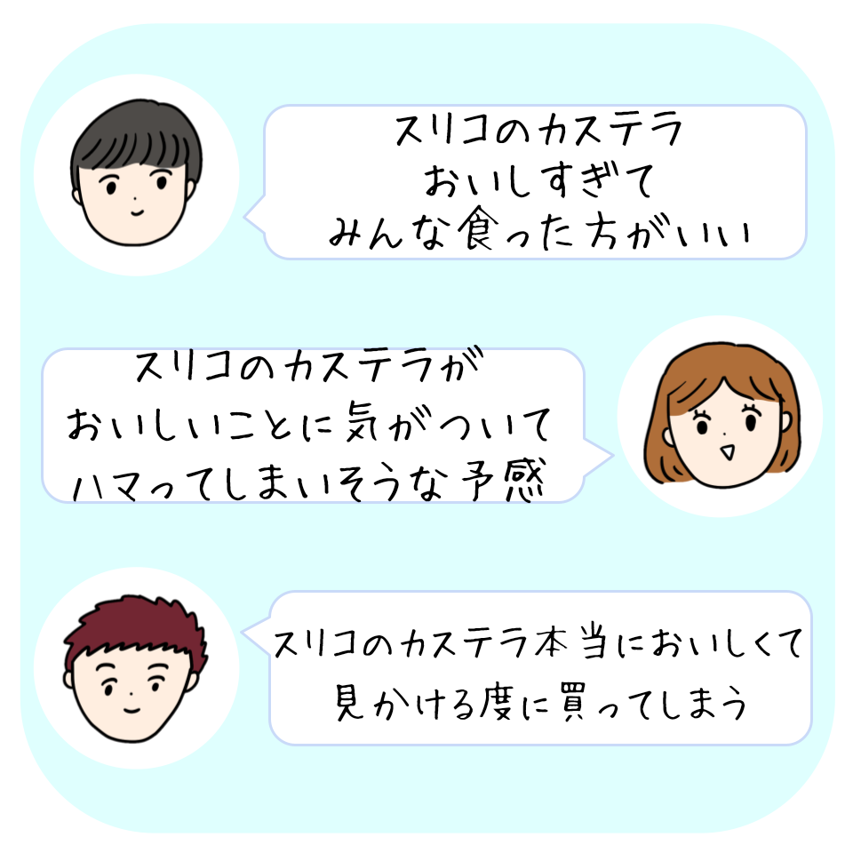 スリコのカステラについてキャラクター3人が会話。おいしさと購入欲について話している。