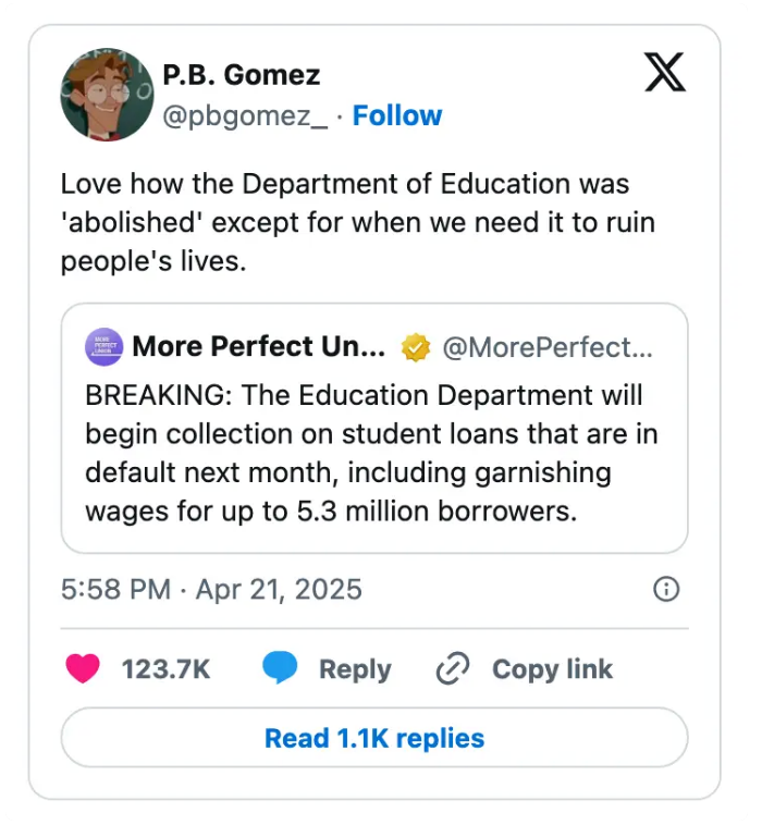 A tweet criticizes the Department of Education for resuming student loan collections, affecting up to 5.3 million borrowers and garnishing wages
