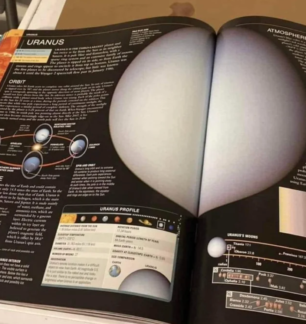 Open book page forms a humorous heart shape with an image of Uranus split across the pages; various scientific data about Uranus surrounds the image