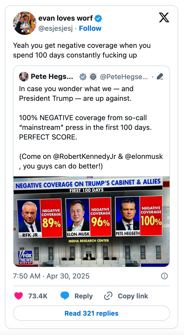 Tweet image showing criticism of negative mainstream media coverage of Trump and allies in the first 100 days, with emphasis on biased reporting