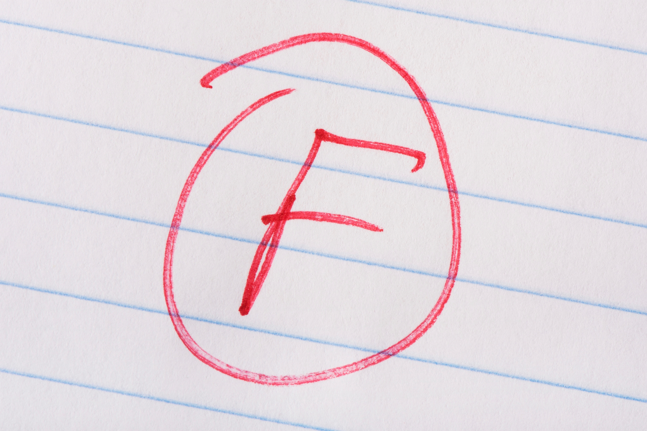 A circled letter "F" in red ink is on a lined paper, often symbolizing a failing grade in academic settings