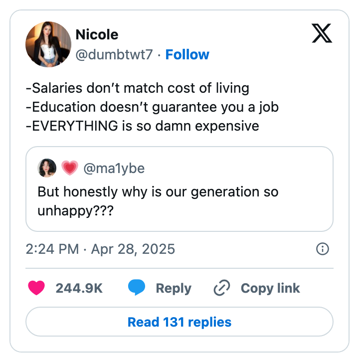 A social media post questions why the generation is unhappy, citing mismatched salaries, education not guaranteeing jobs, and high expenses