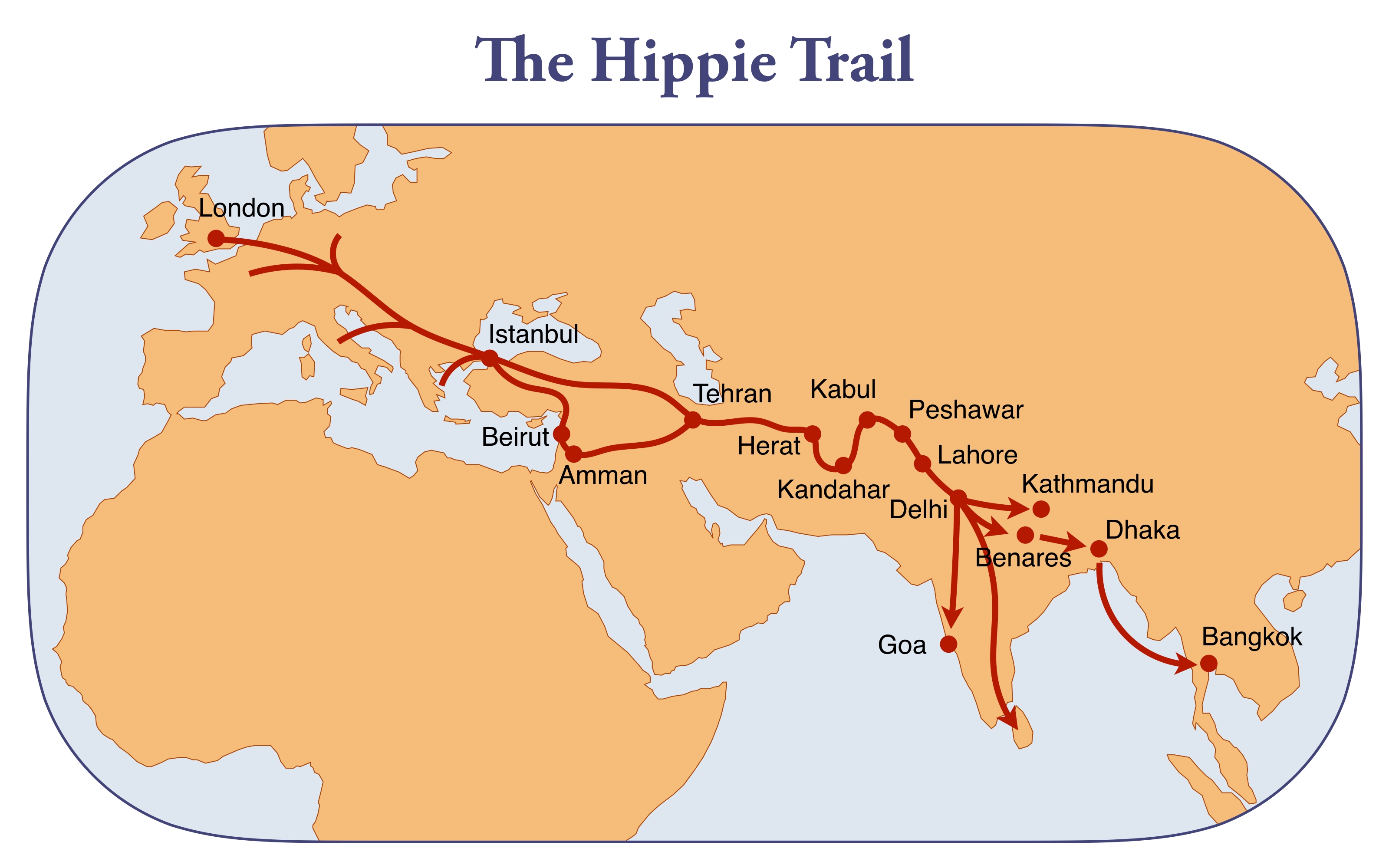Map illustrating the Hippie Trail, showing a route from London to Bangkok through cities like Istanbul, Kabul, Delhi, and Kathmandu