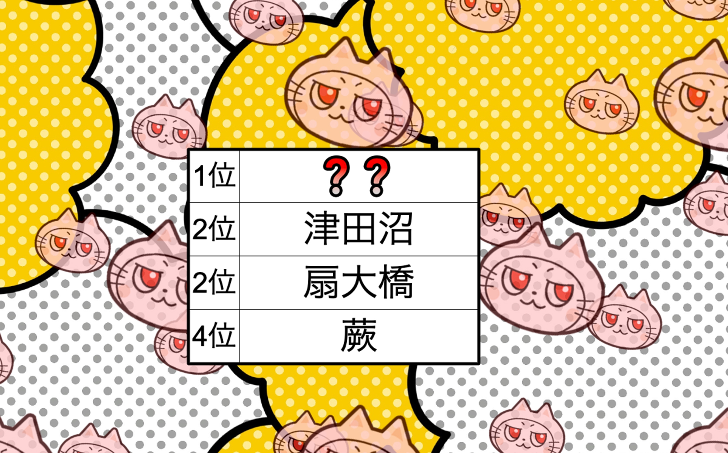 「東京駅まで電車で30分以内、家賃相場が安い駅ランキング2025」1位〜4位（BuzzFeed Japan）