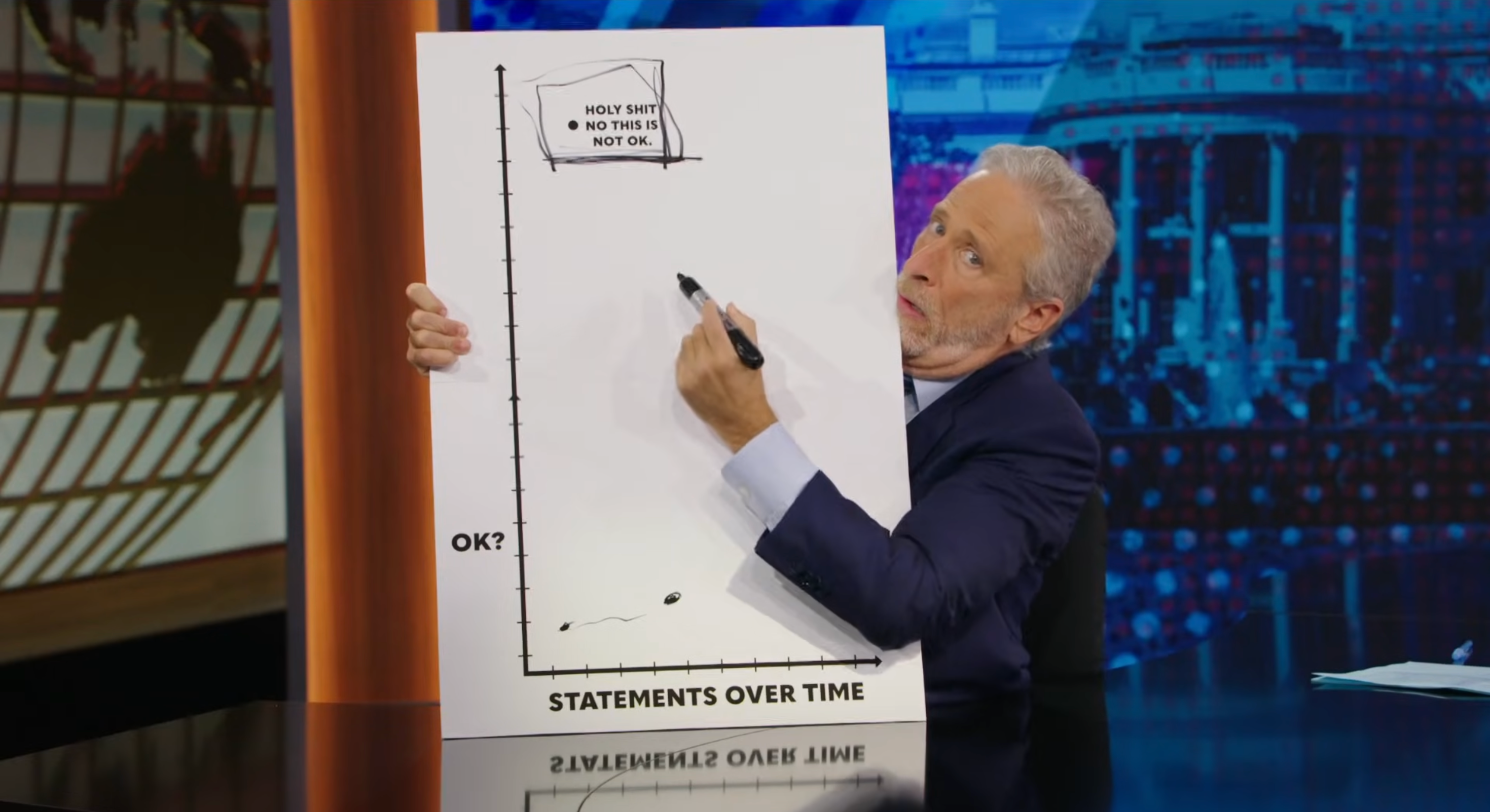 A man humorously holds a large graph marked "Statements Over Time," with a bubble saying "Holy shit, so this is not OK," satirizing media or politics
