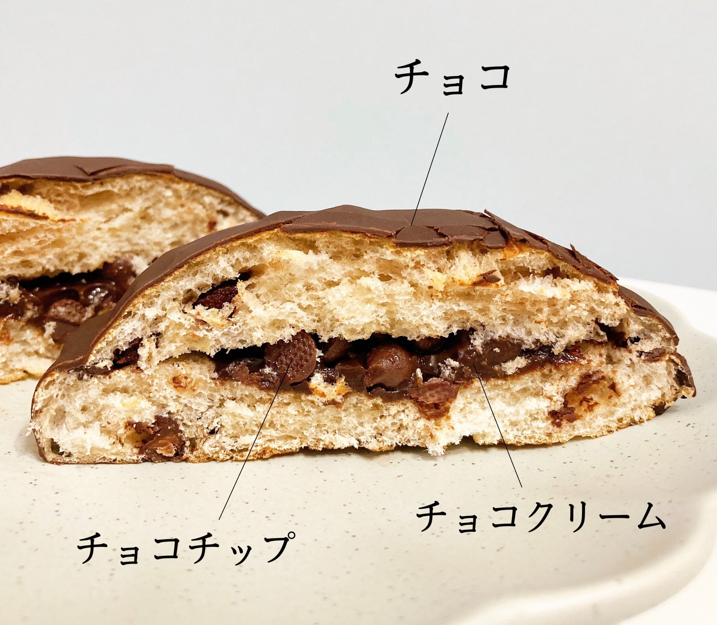 皿にのったチョコチップパンの内部構造が、チョコクリームやチョコチップで示されています。