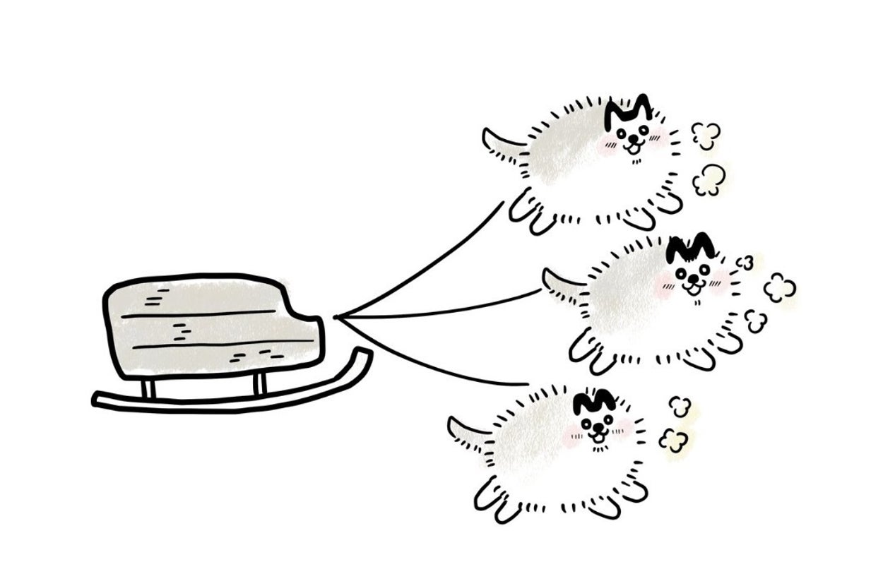 そりを引っ張る3匹のアニメ風のふわふわした犬。楽しいコンセプトのイラスト。