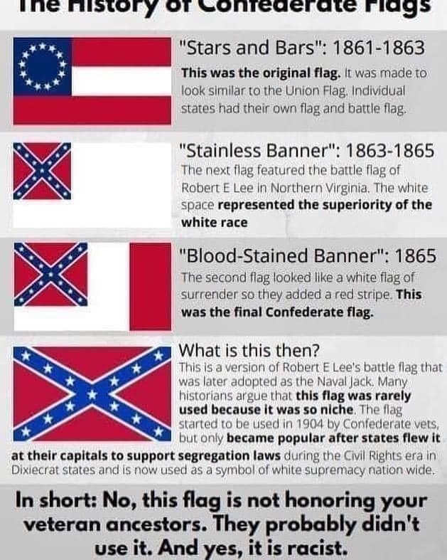 Summary of text: This image explains the history of Confederate flags, including "Stars and Bars" and "Battle Flag." It states the flags are racist, not honoring ancestors