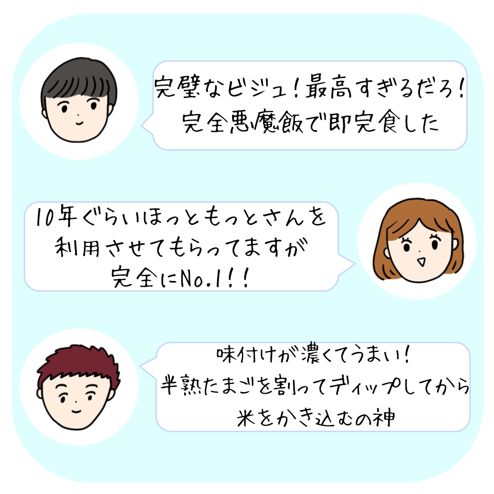 イラストの中で、男性と女性が食べ物についての会話をしています。