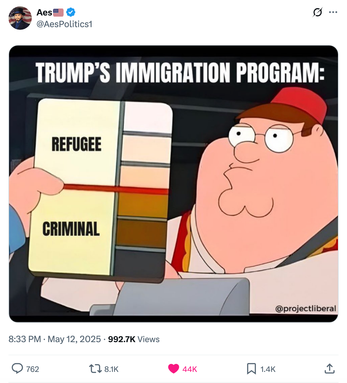 Cartoon character holds a chart labeled &quot;Trump&#x27;s Immigration Program&quot; with categories &quot;Refugee&quot; and &quot;Criminal,&quot; illustrating controversial policy views