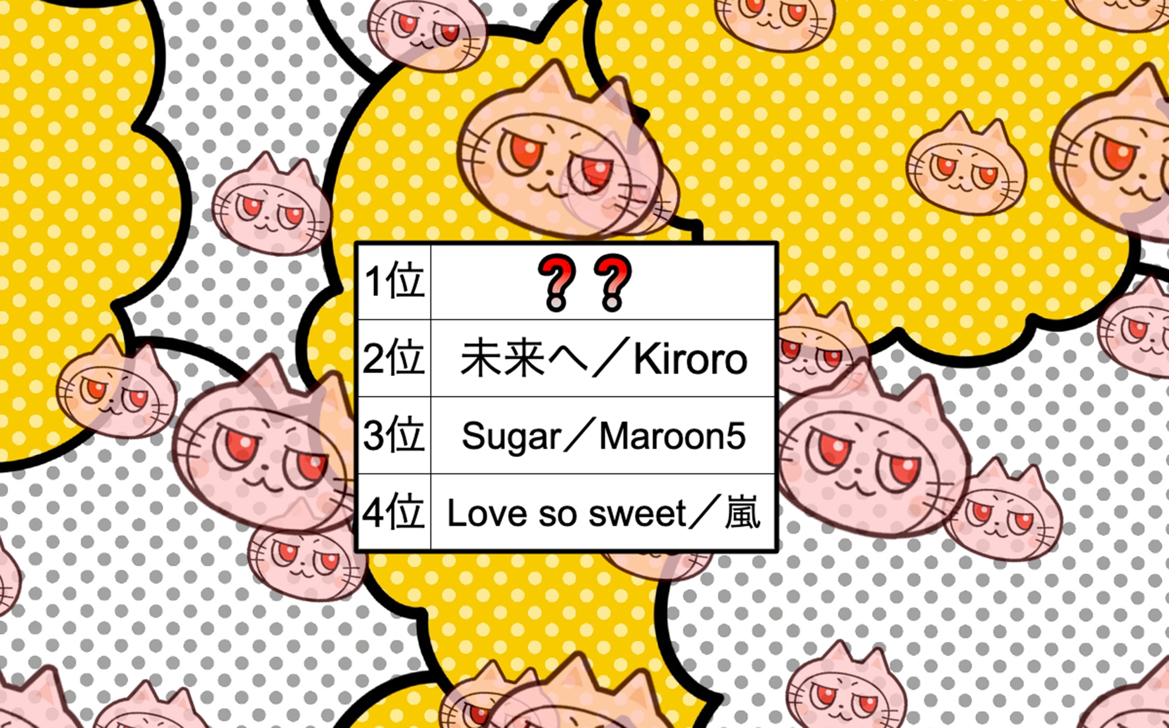 結婚式BGM　CD まとめ 結婚式BGM CD まとめ Amazon.co.jp: 決定版 結婚式BGM: ミュージック