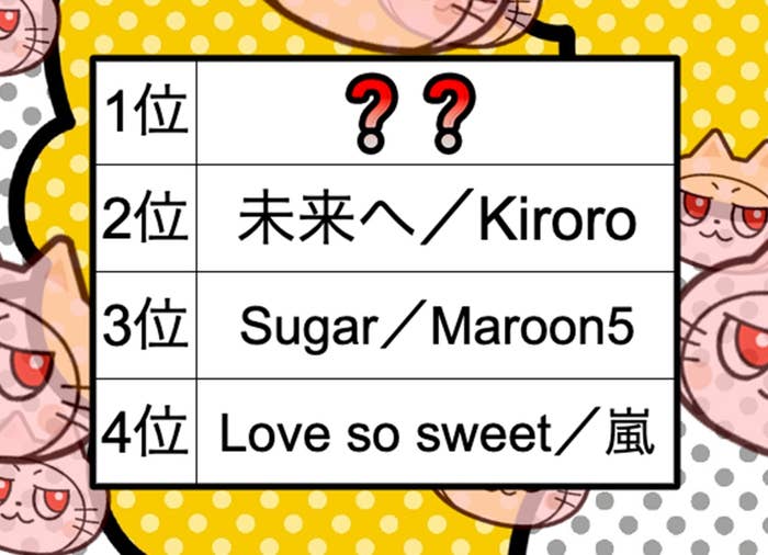 結婚式のBGMランキング1位〜4位(BuzzFeed Japan)