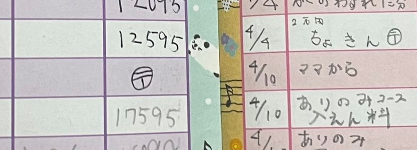 2枚のページにわたる数値や計算が手書きで記載されたノート。財務管理の一例。