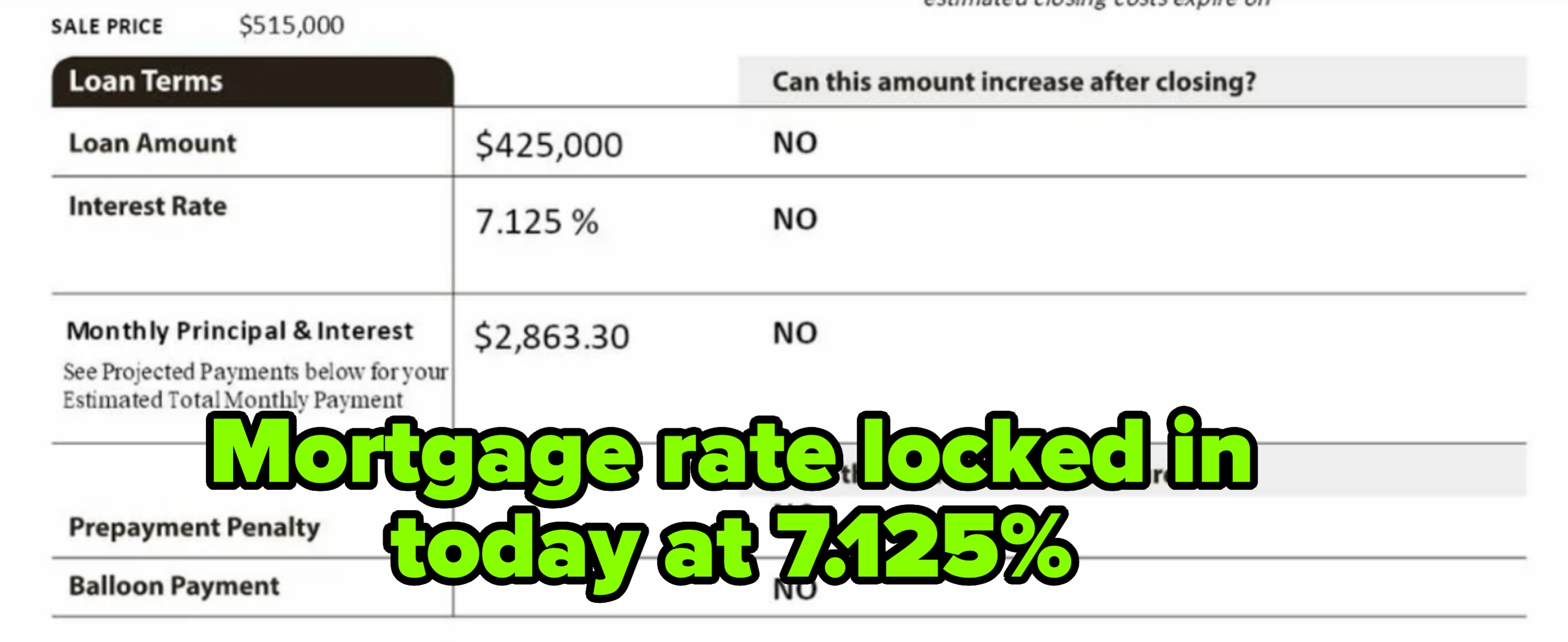Summary of mortgage terms: $425,000 at 7.125% interest. Monthly payment: $2,863.30
