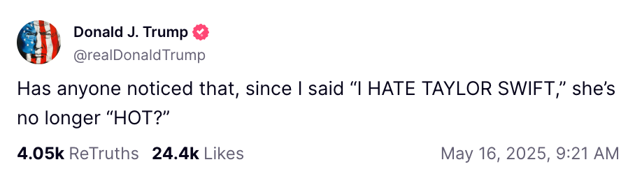 Tweet by Donald Trump saying, &quot;Has anyone noticed that, since I said 'I HATE TAYLOR SWIFT,' she's no longer 'HOT?'&quot; with engagement metrics and date