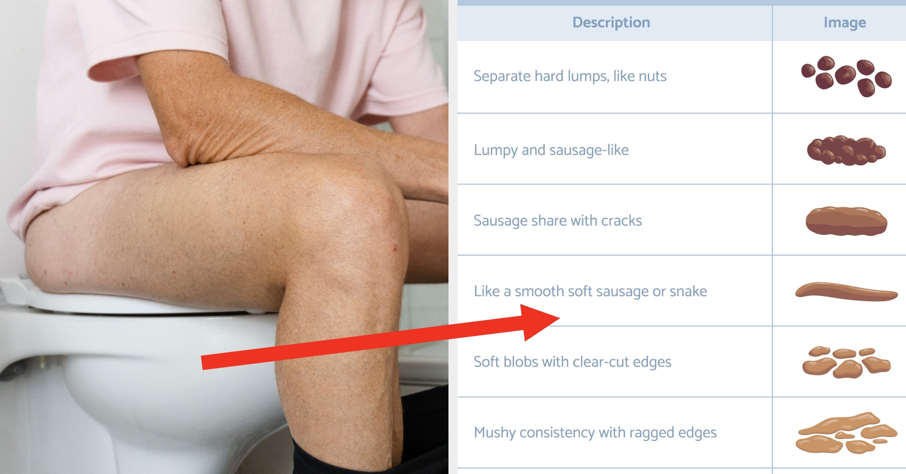 Signs Of Healthy Poop: What Doctors Want You To Know