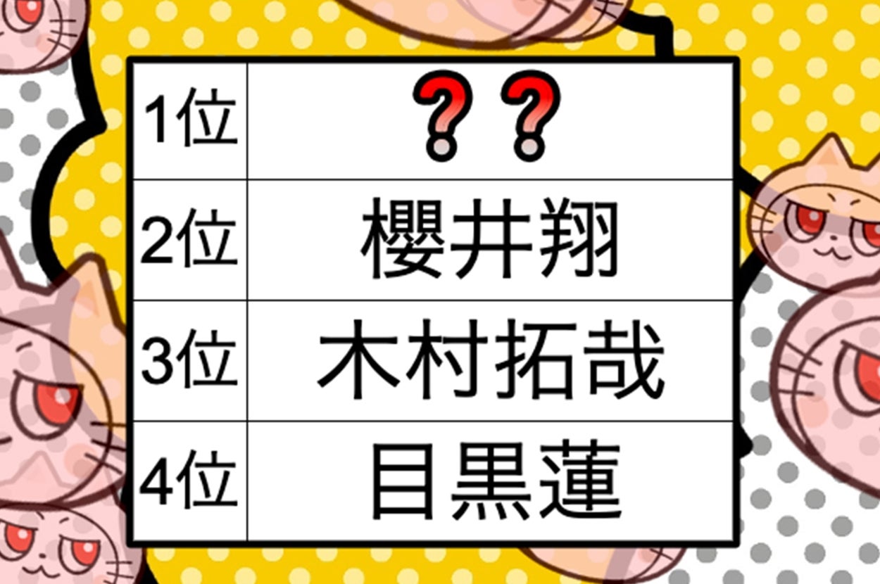 BuzzFeed Japan