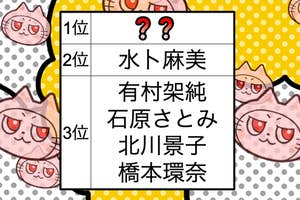 BuzzFeed Japan