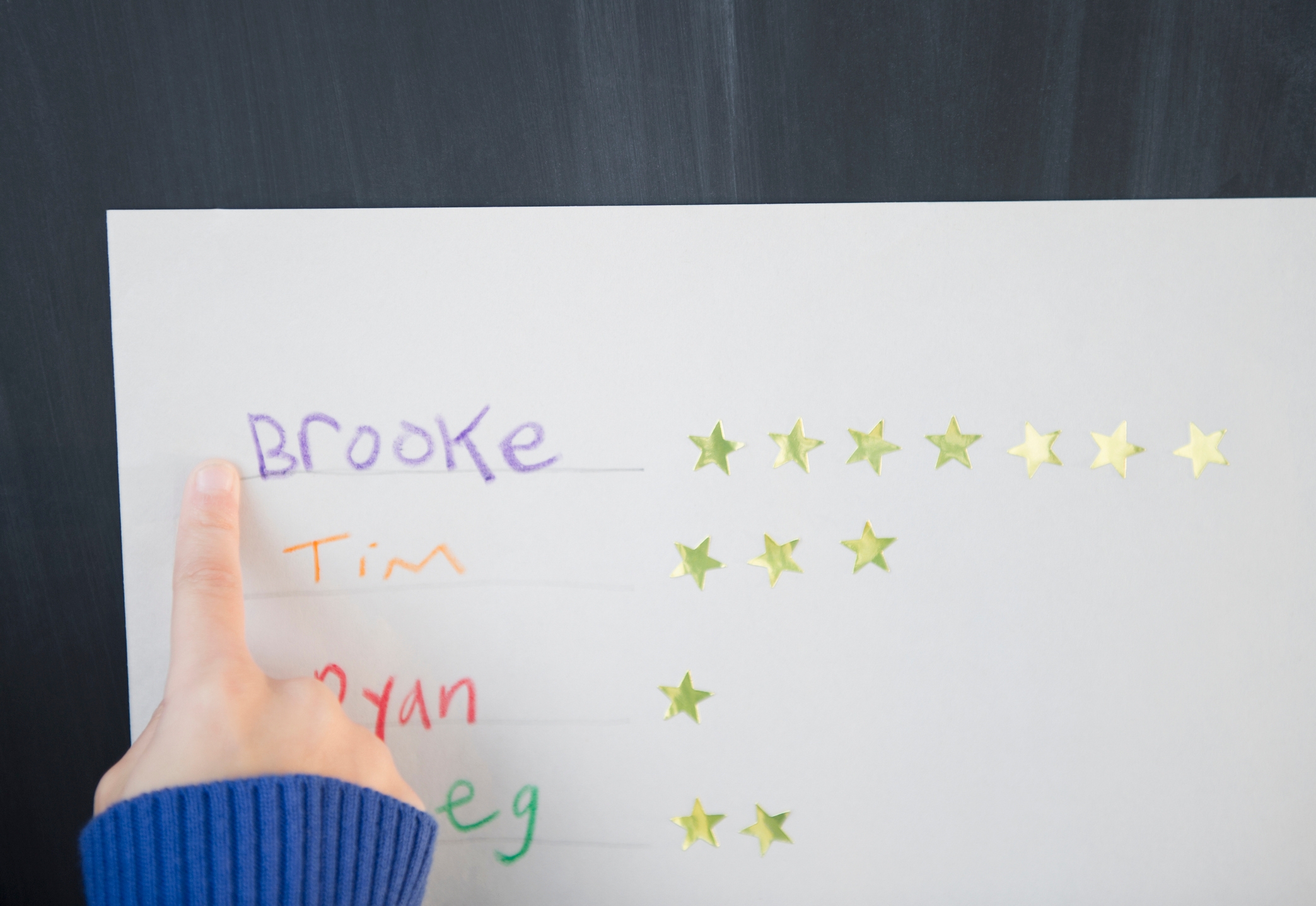 Finger points to “Brooke” on a star chart with five gold stars next to the name. Other names have fewer stars