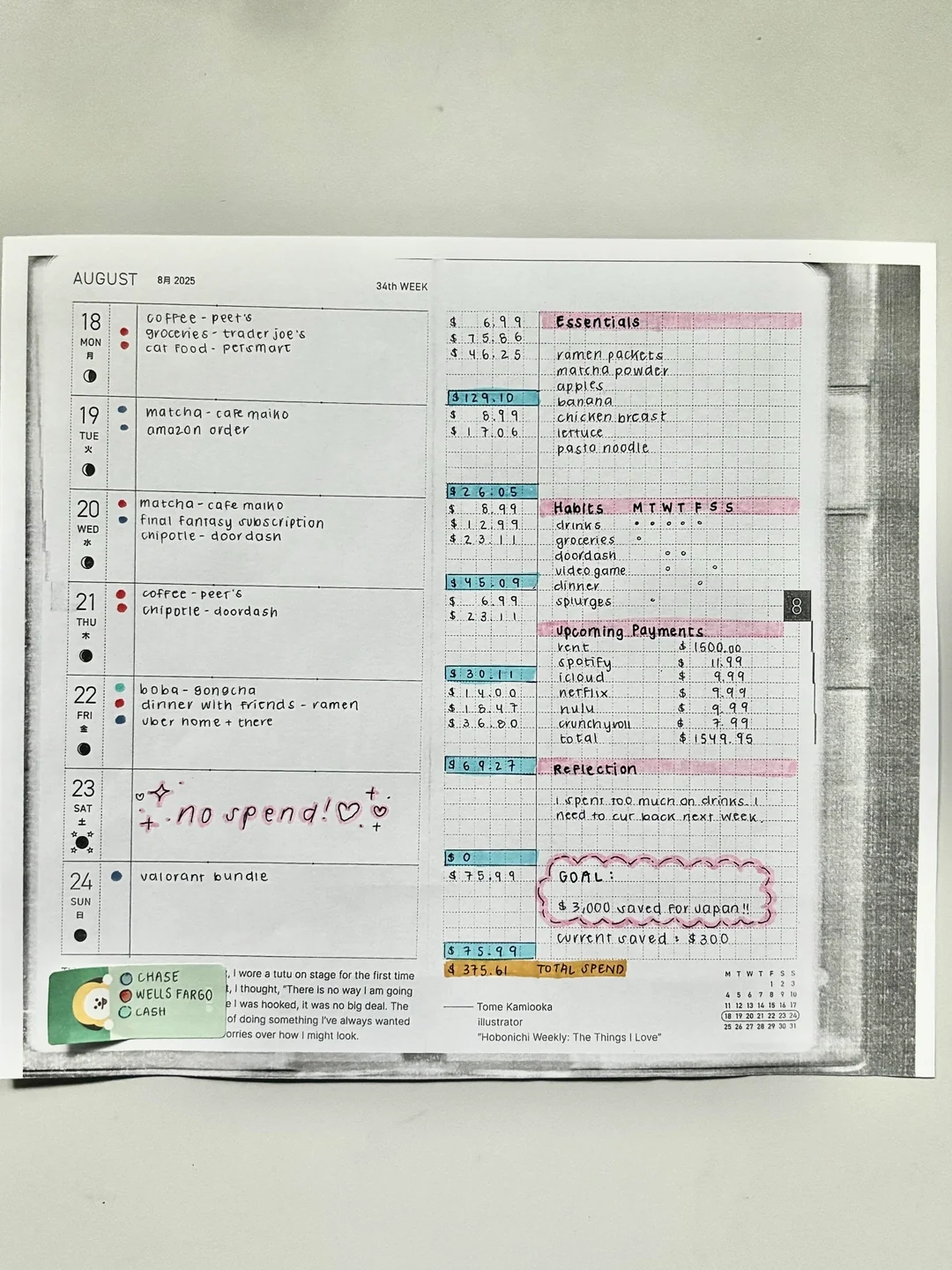 A weekly planner with handwritten expenses, reminders, and notes on saving money and daily habits for August 2023