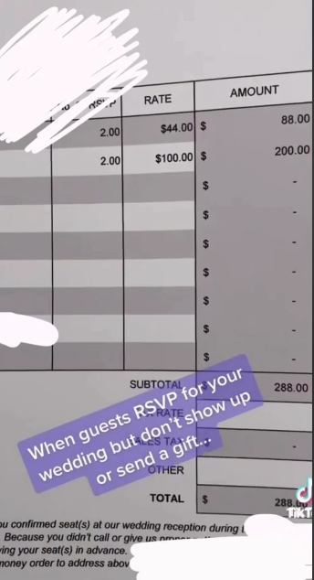 Spreadsheet showing costs for RSVPs. Overlaid text reads: "When guests RSVP for your wedding but don't show up or send a gift&hellip;"
