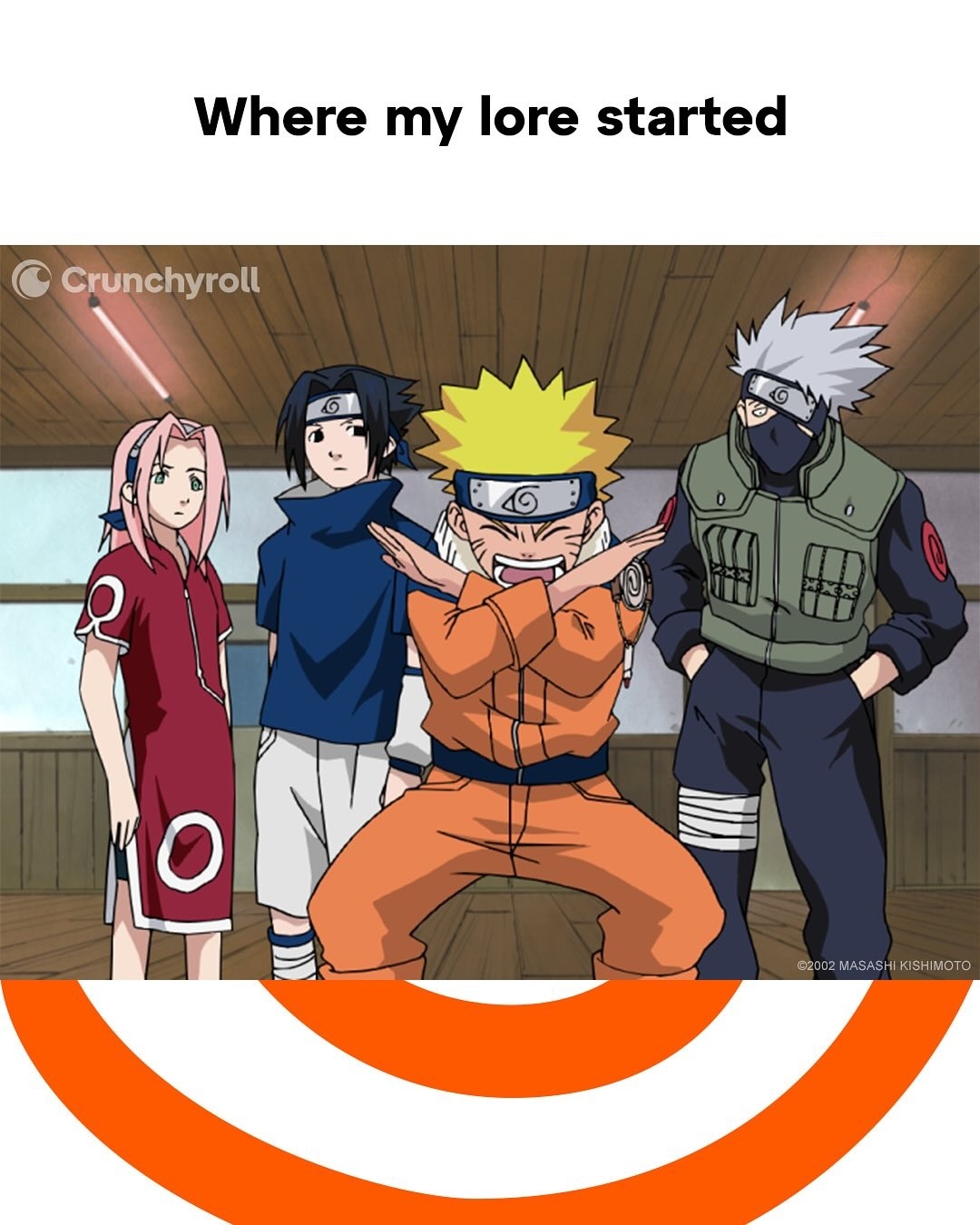 Anime characters from Naruto, including Naruto, Sakura, Sasuke, and Kakashi, posed in a wooden room with the text "Where my lore started" above