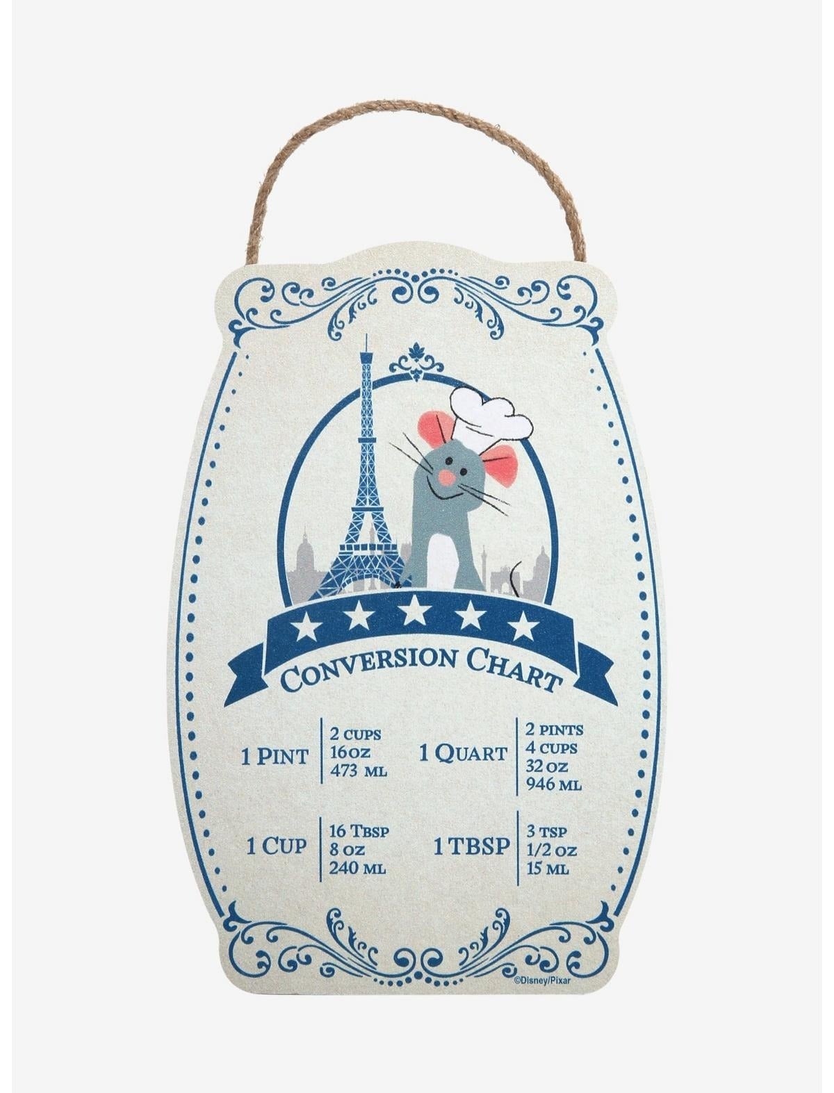 Kitchen conversion chart sign featuring a whimsical chef mouse with a hat, listing conversions for pints, quarts, cups, and tablespoons