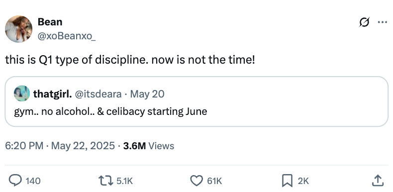 A tweet mentions a planned focus on gym, no alcohol, and celibacy in June as someone else remarks that it highlights it as Q1-level discipline