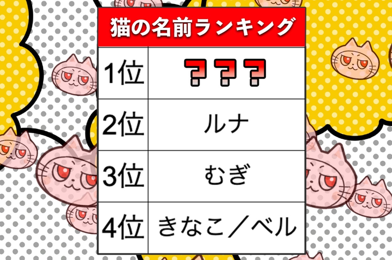 BuzzFeed Japan
