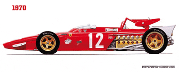 Illustration of a 1970s Formula 1 race car with sponsor logos and the number 12 on its side