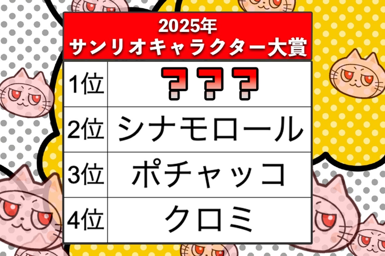 2025年サンリオキャラクター大賞ランキング: 1位不明, 2位シナモロール, 3位ポチャッコ, 4位クロミ。背景にキャラクター。