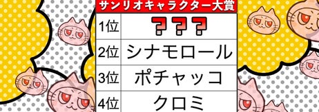 2025年サンリオキャラクター大賞ランキング: 1位不明, 2位シナモロール, 3位ポチャッコ, 4位クロミ。背景にキャラクター。