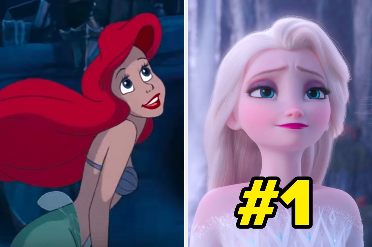 Which Disney Female Character Is The Best?